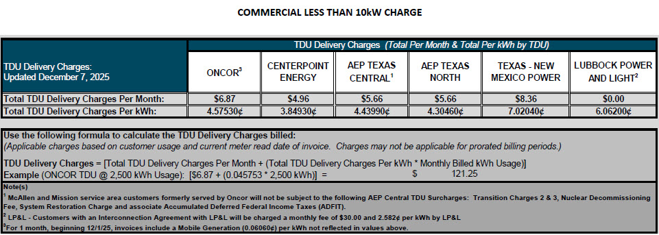 BUS TDU Charges